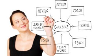 Permalink to: Resources